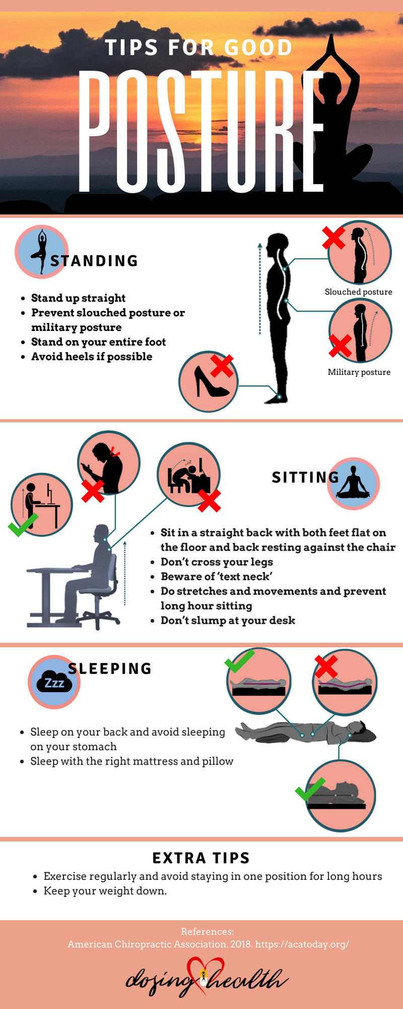 Good Posture new